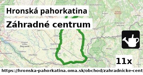 Záhradné centrum, Hronská pahorkatina