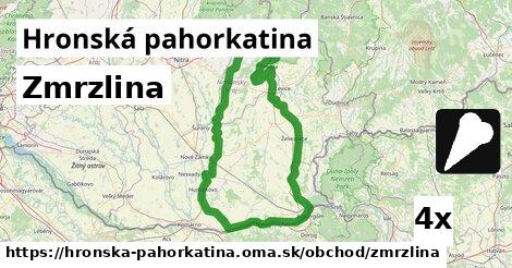 Zmrzlina, Hronská pahorkatina