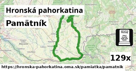 Pamätník, Hronská pahorkatina