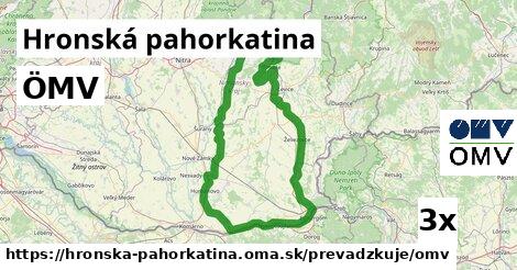 ÖMV, Hronská pahorkatina