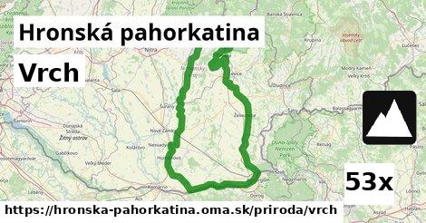 Vrch, Hronská pahorkatina