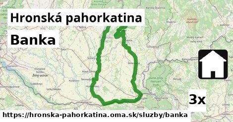 Banka, Hronská pahorkatina