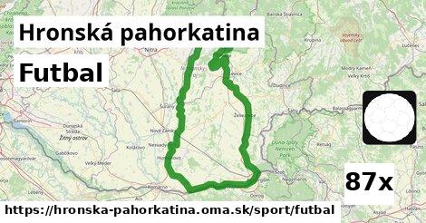 Futbal, Hronská pahorkatina