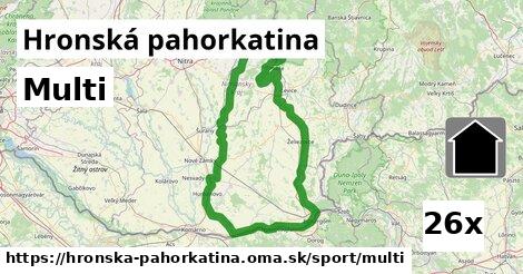 Multi, Hronská pahorkatina