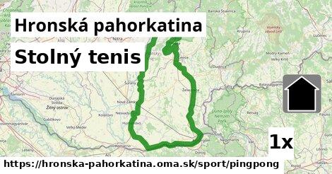 stolný tenis v Hronská pahorkatina