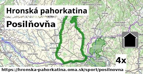 Posilňovňa, Hronská pahorkatina