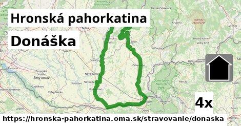 Donáška, Hronská pahorkatina