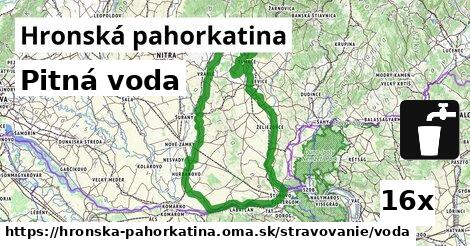 Pitná voda, Hronská pahorkatina