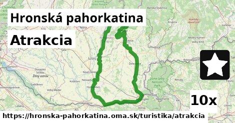 Atrakcia, Hronská pahorkatina