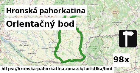 Orientačný bod, Hronská pahorkatina