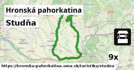 Studňa, Hronská pahorkatina