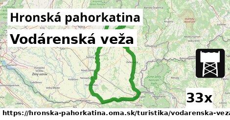 Vodárenská veža, Hronská pahorkatina