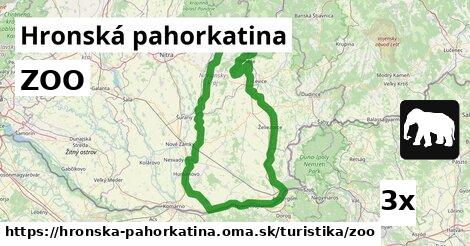 ZOO v Hronská pahorkatina