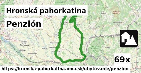 Penzión, Hronská pahorkatina