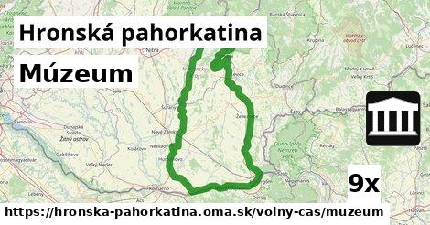 múzeum v Hronská pahorkatina