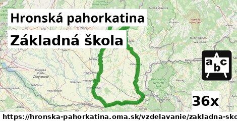 Základná škola, Hronská pahorkatina