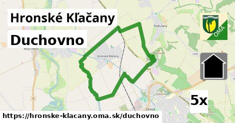 duchovno v Hronské Kľačany