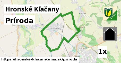 príroda v Hronské Kľačany