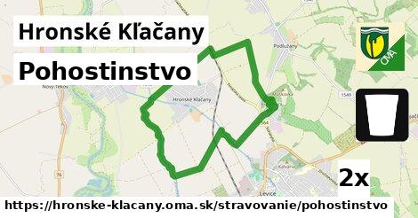 Pohostinstvo, Hronské Kľačany