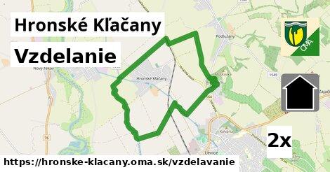 vzdelanie v Hronské Kľačany