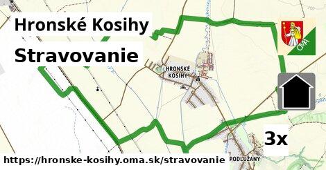 stravovanie v Hronské Kosihy