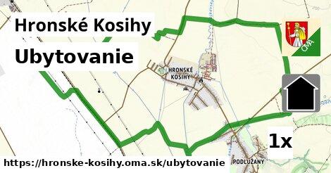 ubytovanie v Hronské Kosihy