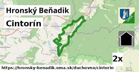 Cintorín, Hronský Beňadik