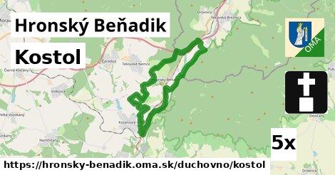 Kostol, Hronský Beňadik