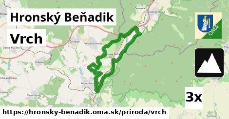 Vrch, Hronský Beňadik