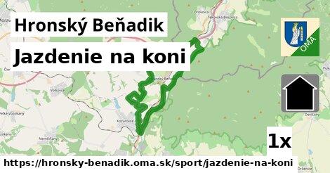 jazdenie na koni v Hronský Beňadik