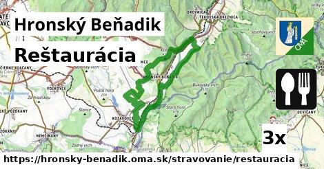 Reštaurácia, Hronský Beňadik