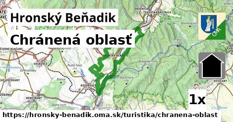 Chránená oblasť, Hronský Beňadik