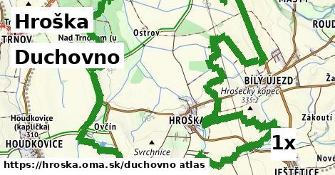 duchovno v Hroška