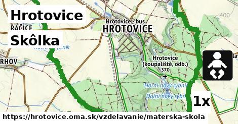Skôlka, Hrotovice