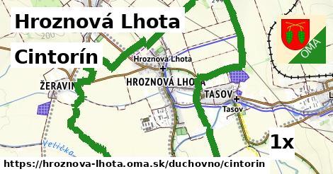 Cintorín, Hroznová Lhota