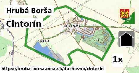 Cintorín, Hrubá Borša