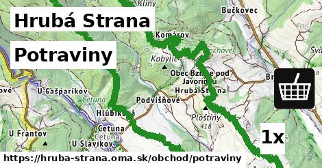 Potraviny, Hrubá Strana