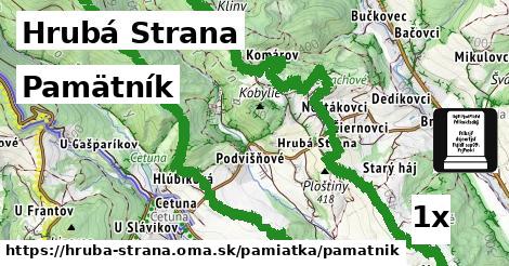 Pamätník, Hrubá Strana