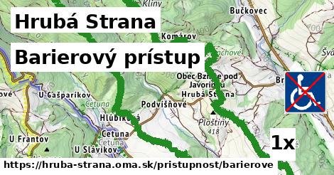 Barierový prístup, Hrubá Strana