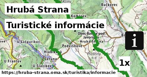 turistické informácie v Hrubá Strana