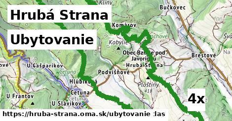 ubytovanie v Hrubá Strana