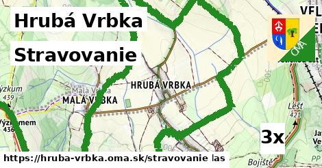 stravovanie v Hrubá Vrbka