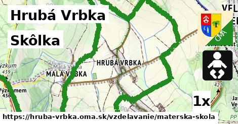 Skôlka, Hrubá Vrbka