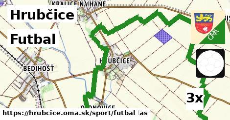 Futbal, Hrubčice