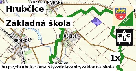 Základná škola, Hrubčice