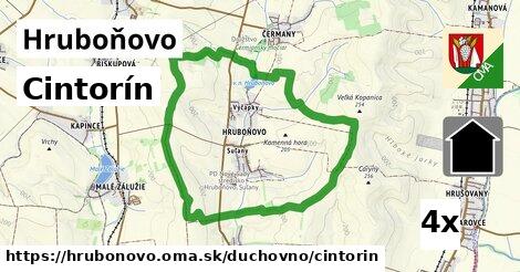 Cintorín, Hruboňovo