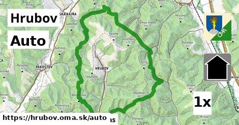 auto v Hrubov