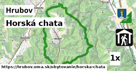 Horská chata, Hrubov