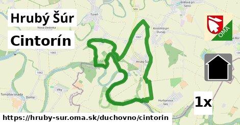 Cintorín, Hrubý Šúr