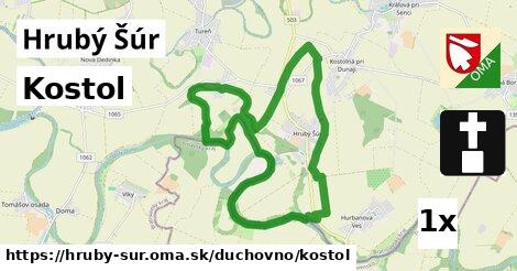 Kostol, Hrubý Šúr